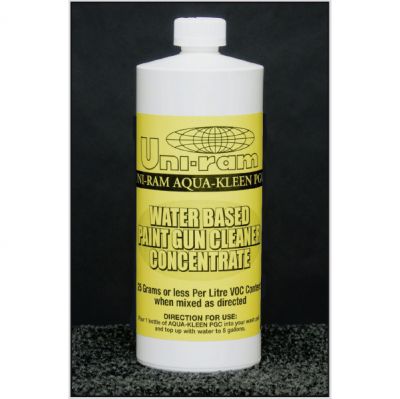 Spray Gun Cleaning Kit, Uni-Ram Corp.